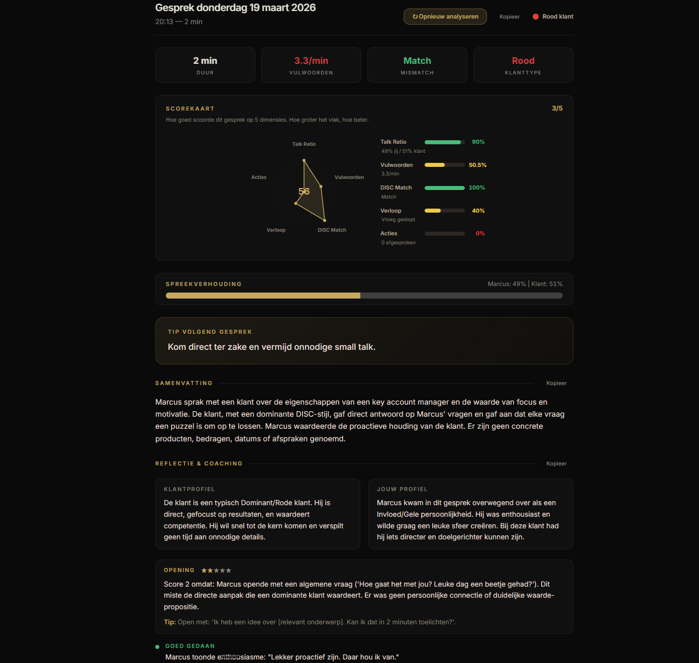 Gespreksanalyse — scorekaart en DISC-coaching